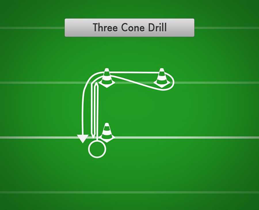 Best 3 cone drill nfl combine The Purpose and Significance of the 3 Cone Drill