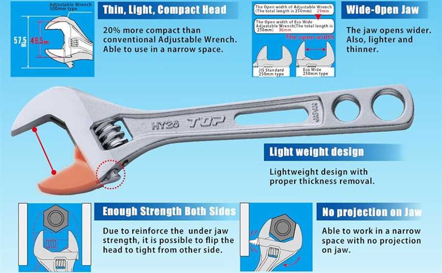 Best adjustable wrench for tight spaces Criteria for choosing the best adjustable wrench