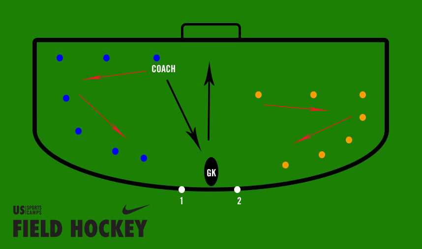 Best agility drills for field hockey Ladder agility drill
