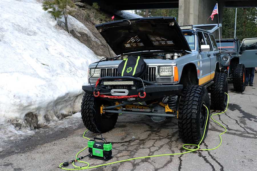 Best air compressor for 4x4 tyres Maximum PSI: What it means for an air compressor for 4x4 tyres