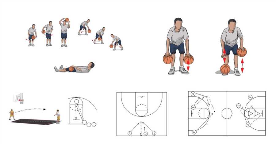 Best basketball practice drills 3. Speed Dribble Drill