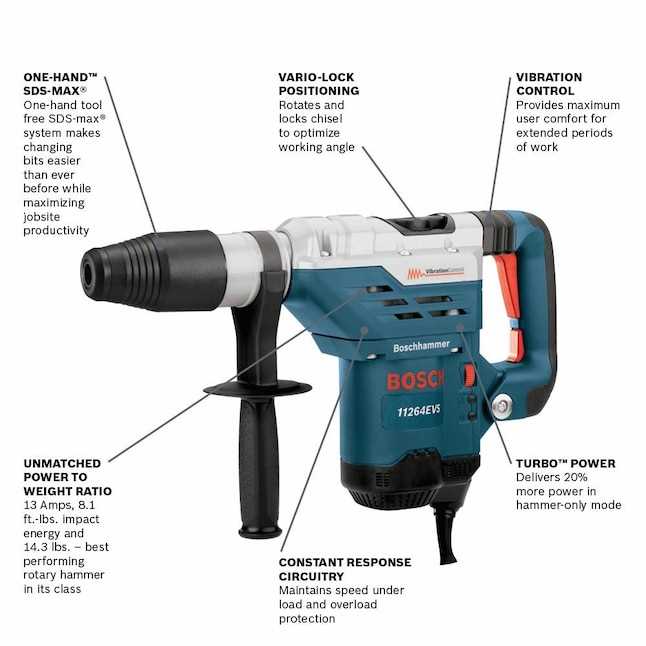 Best bosch sds hammer drill 1. Bosch GBH 2-26 DRE SDS-Plus Rotary Hammer Drill