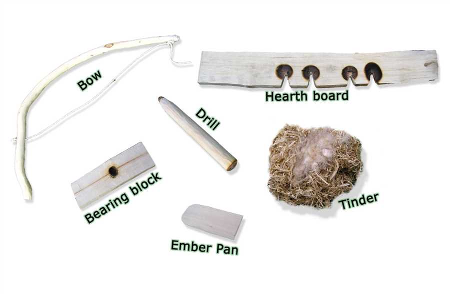 Best bow drill wood combinations Density and Hardness