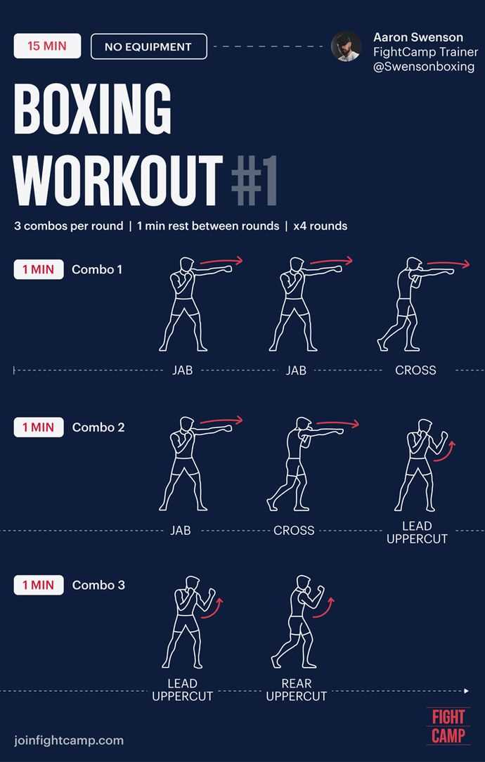 Best boxing drills for beginners 4. Uppercut