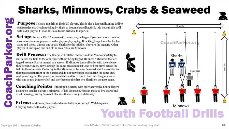 Best conditioning drills for football Endurance Drills for Football Players