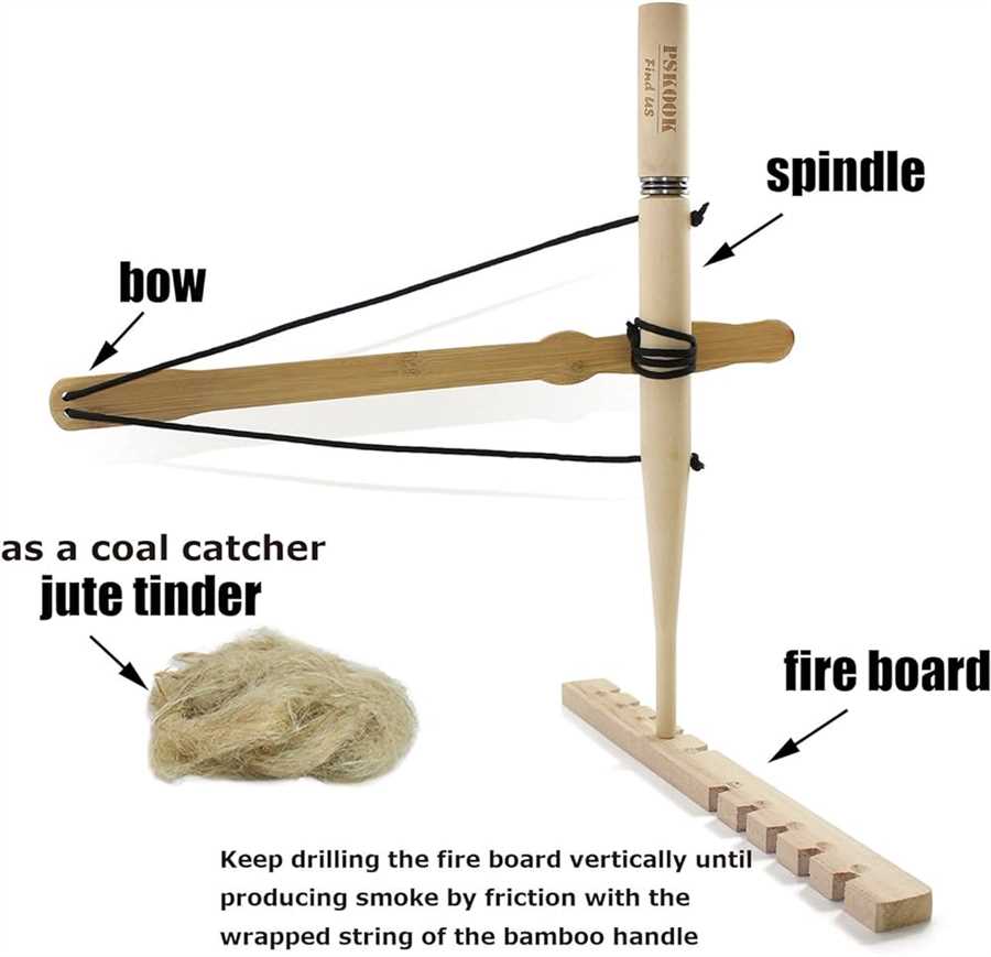 Best cordage for bow drill Natural Cordage Options for Bow Drill