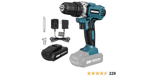 Best cordless drill from za electrical ltd Importance of a cordless drill