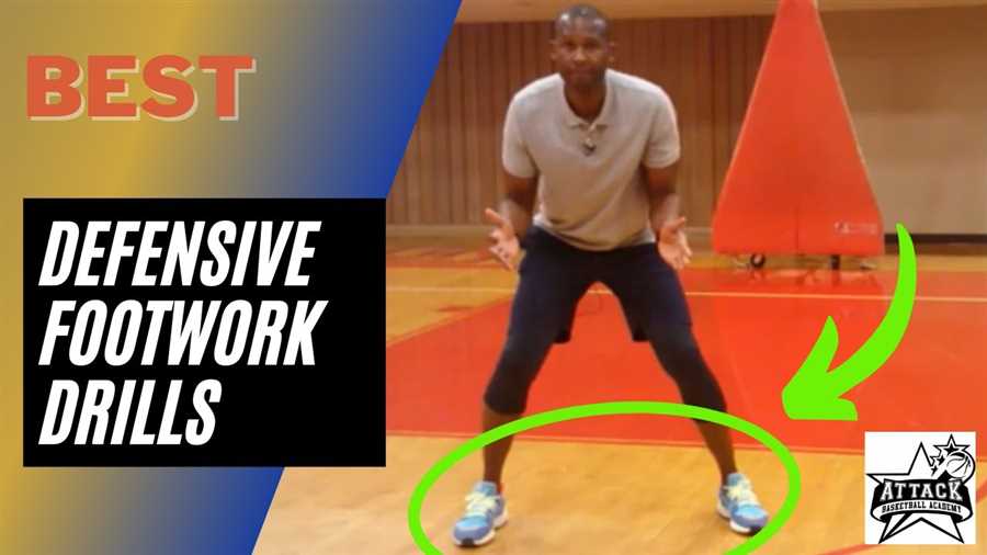 Best defense drills for basketball Close-out Drills