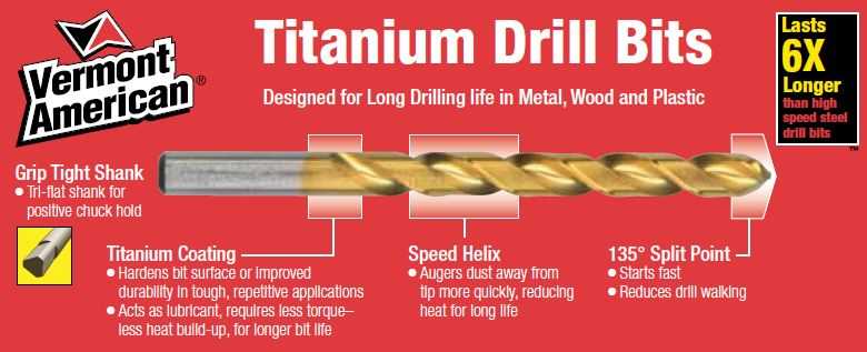 Best drill bits cobalt or titanium Exploring Titanium Drill Bits