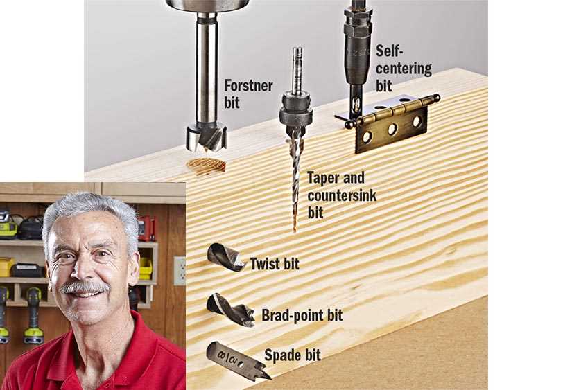 Best drill bits for wood doors Look for drill bits with a sharp cutting edge