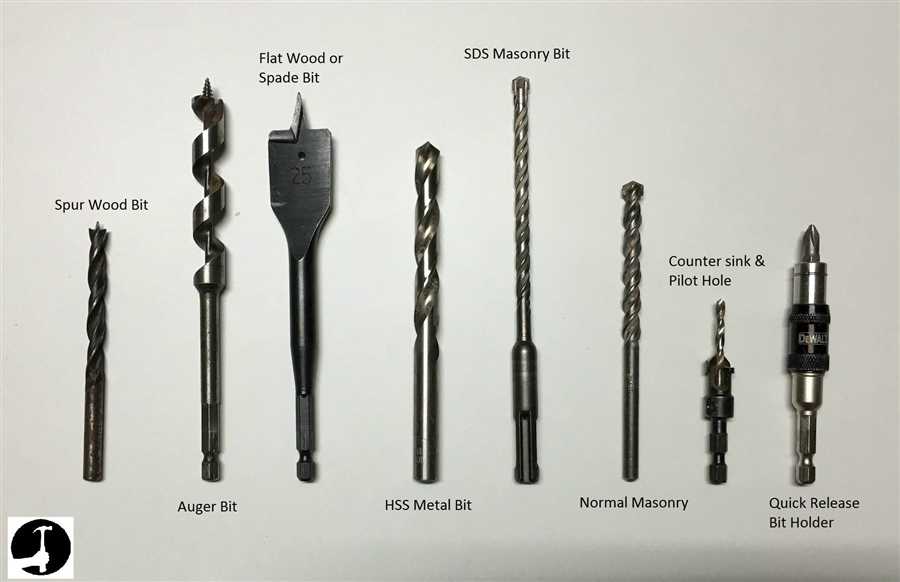 Best drill bits for wood lathe Spade drill bits
