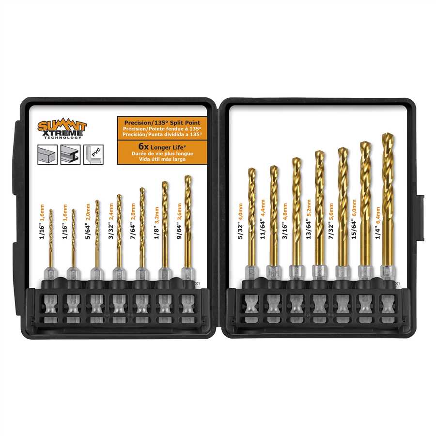 Best drill bits money can buy Understand the importance of quality drill bits