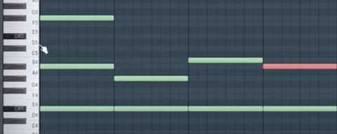 Best drill chord progressions Importance of Chord Progressions in Drill Music