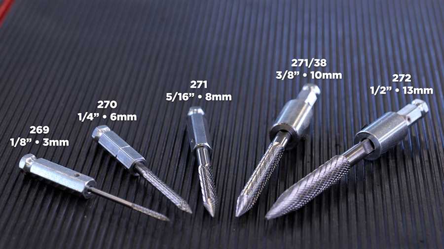 Best drill to fix a car 4. Right-Angle Drill