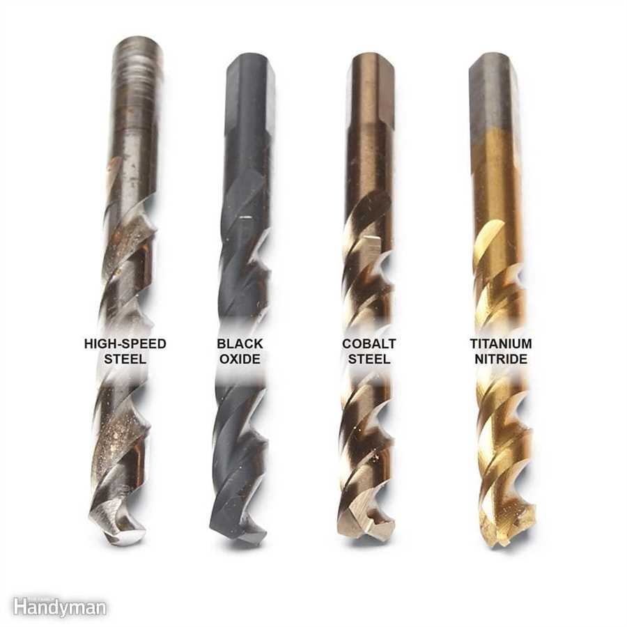 Best drills for anodised steel Carbide Tipped Drills: The Ultimate Choice for Anodised Steel