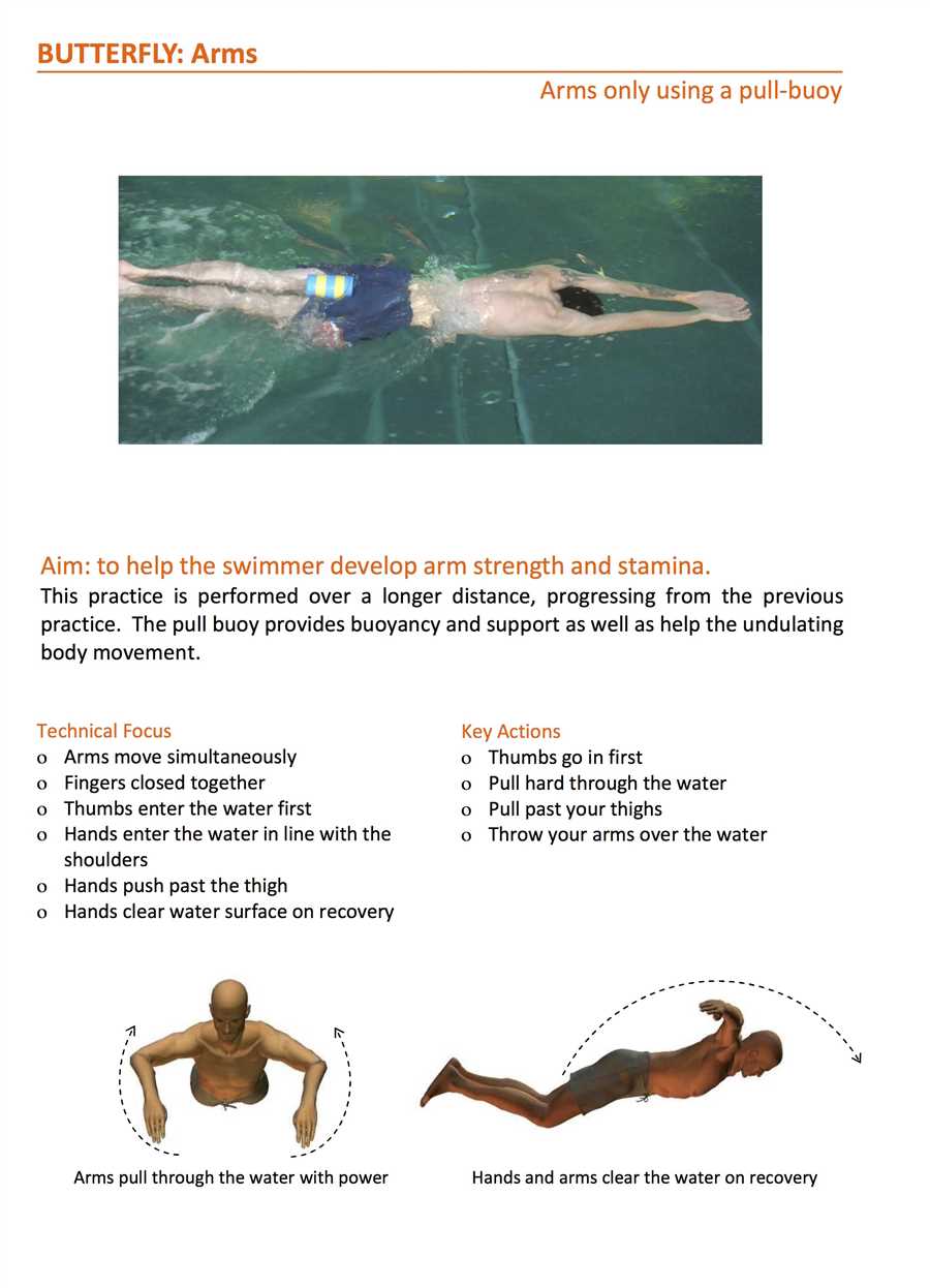Best drills for front crawl improving Body Position Drill