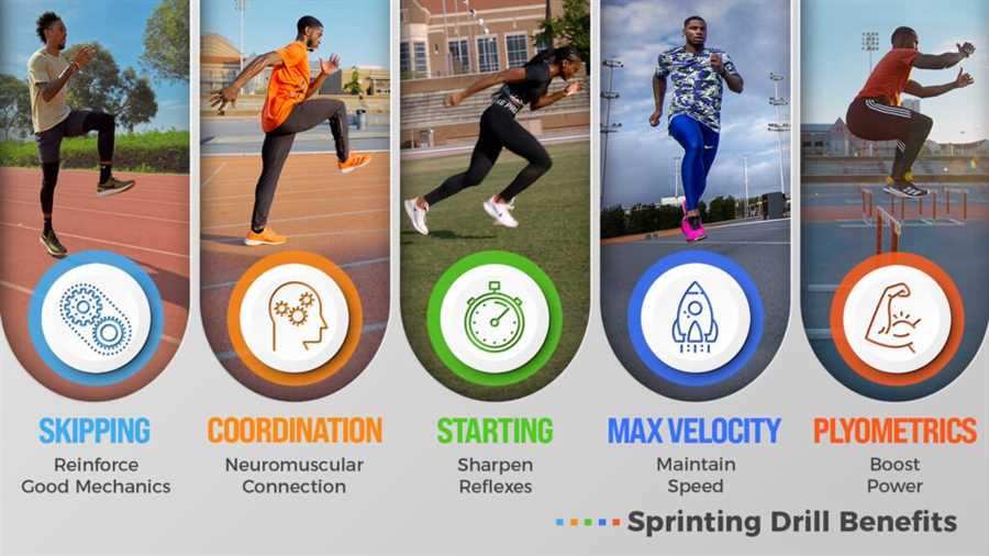 Best drills for sprint mechanics Dynamic Warm-Up Exercises for Improving Sprint Mechanics