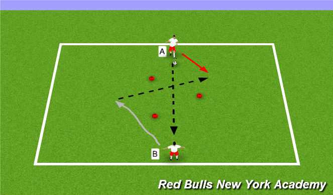 3. 1v1 dribbling:
