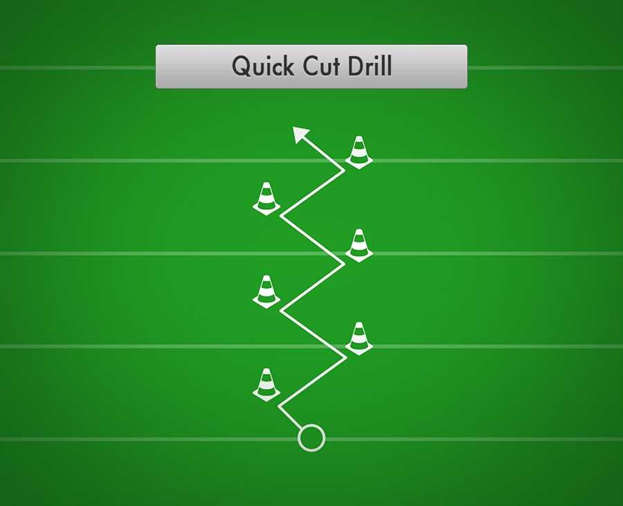 Best football drills for wide receivers 2. Cone Drills