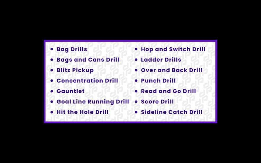 Best football running back drills Effective Football Running Back Drills to Improve Performance