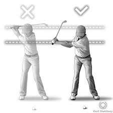 Best golf pitching drills Golf Pitching Drills: Proper Grip and Setup