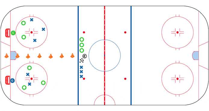 Small Area Battle Drills