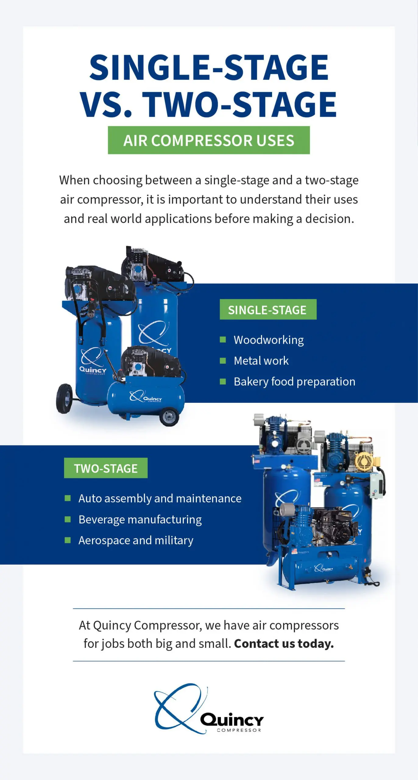 Best industrial single stage air compressor 1. Versatility and Power