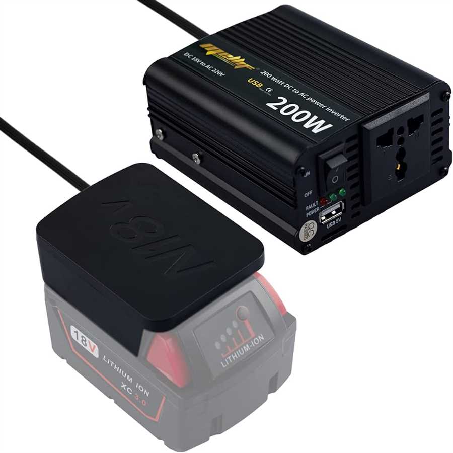 Top Brands for Inverters