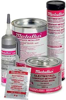 The Importance of Using a Lubricant