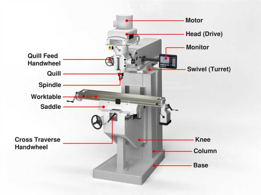 Best mill drill machine Summary: