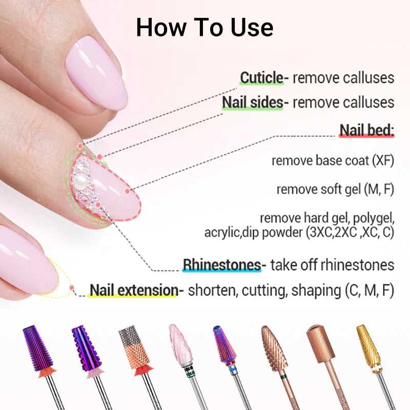 Best nail drill bit for removing gel polish How to effectively remove gel polish using a nail drill bit