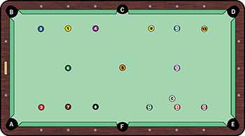 Best practice drills for billiards Positioning Drills