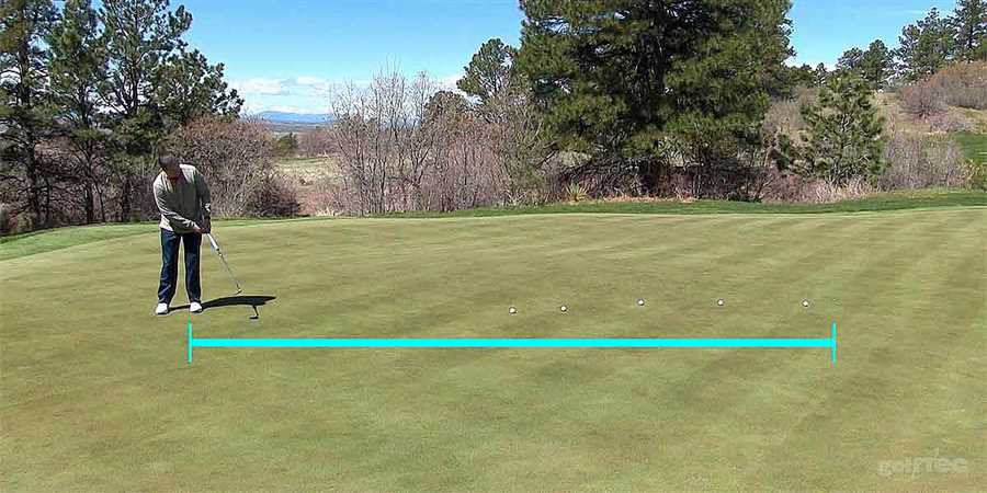 Best putting drills for speed control Variety of distances