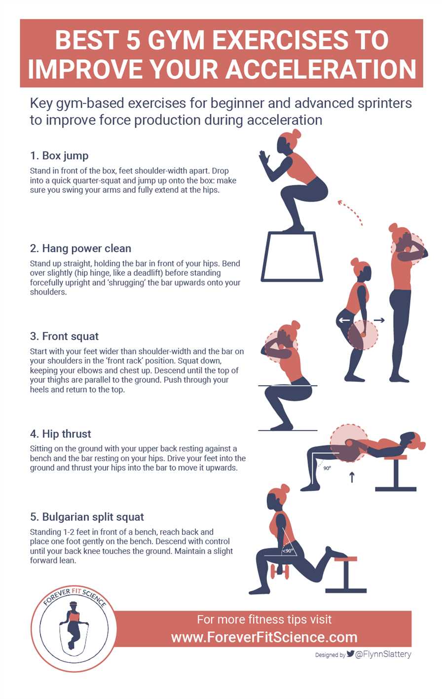 Why is Speed Important for Runners?