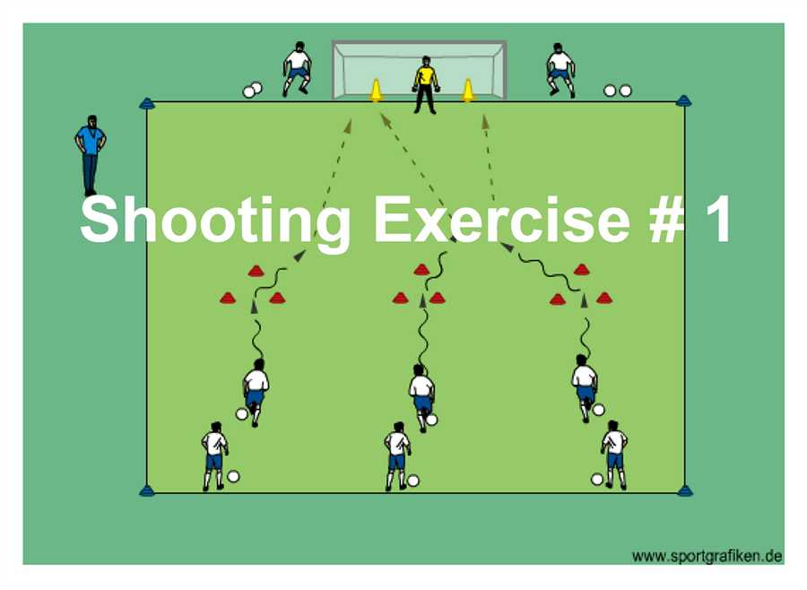 3. Variations in Technique