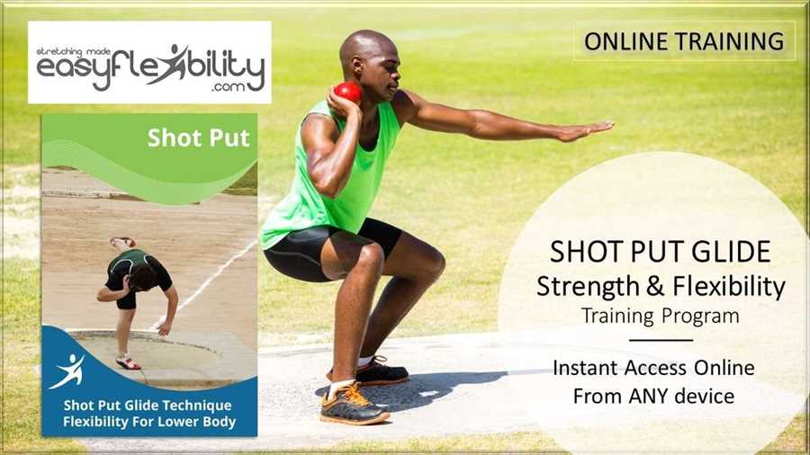 Best shot put glide drills 2. Enhanced Power and Efficiency