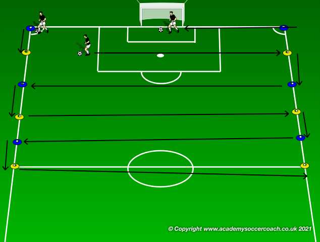 Best soccer fitness drills with ball 1. Increased Endurance