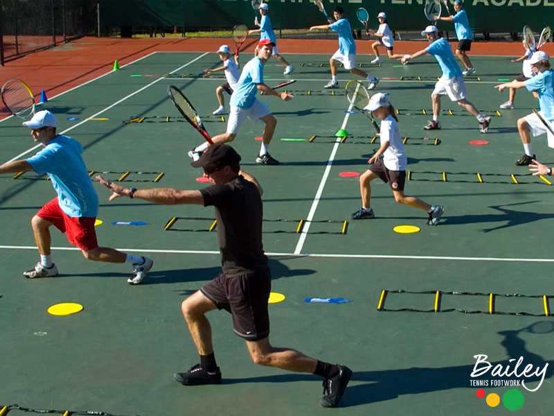 Best tennis movement drills Footwork agility drills for tennis players