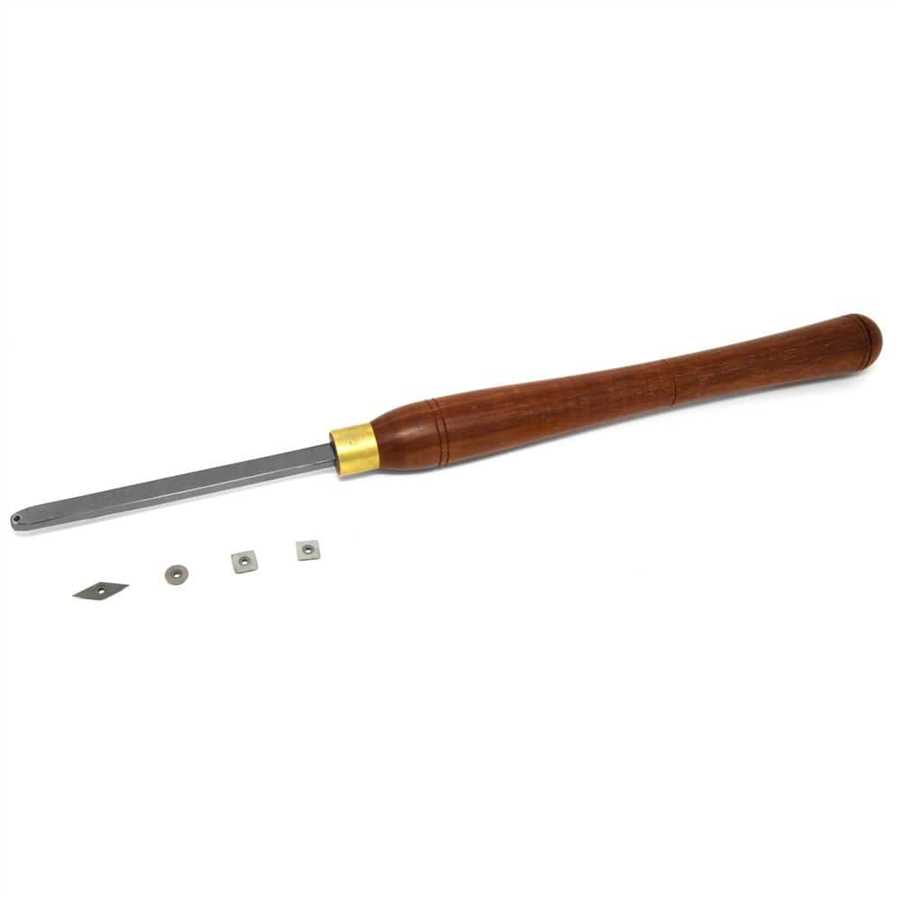 Bowl Gouge Chisels