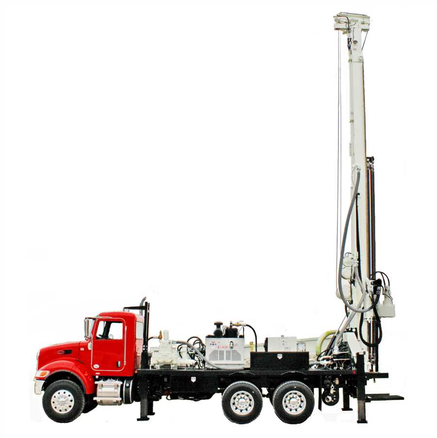 Best water drilling rig manufacturers 3. Company Z