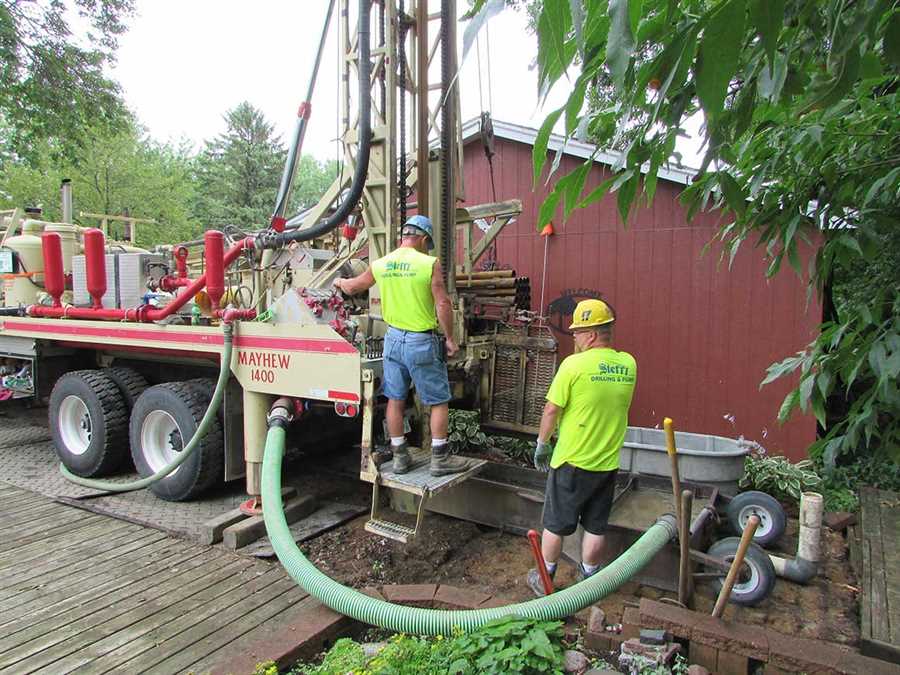 Water Well Drilling Contractors in Devon
