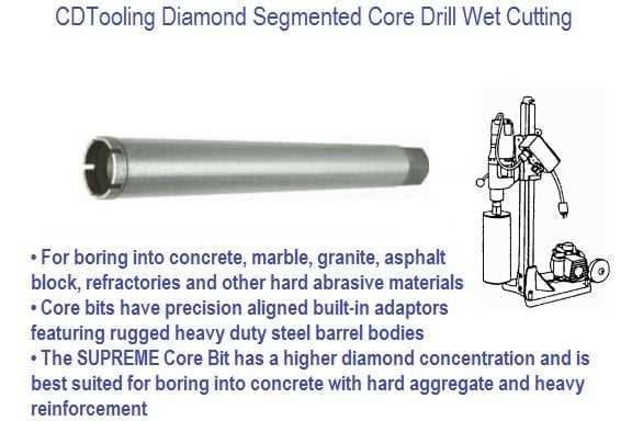 2. Bosch Diamond Dry Core Bits