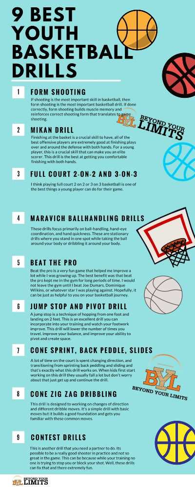 Best youth basketball conditioning drills Dynamic Warm-Up Drills: Get Ready to Play