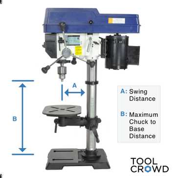 Understanding the Measurement of Drill Presses: A Comprehensive Guide 3. Depth Gauge