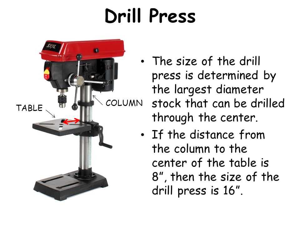 Understanding the Measurement of Drill Presses: A Comprehensive Guide How to determine the RPM
