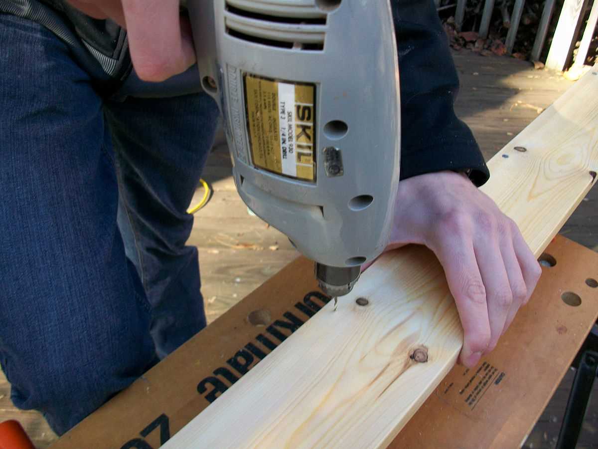 Benefits of Using the Right Size