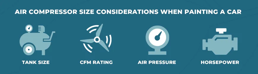 What Size Air Compressor Do I Need to Paint a Car? 4. Clear Coat: