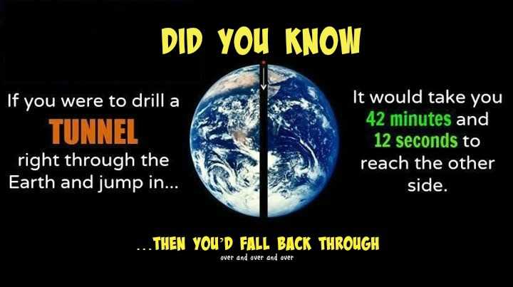 Exploring the Depths: How Deep Would You Have to Drill to Reach the Center of the Earth? Conclusion