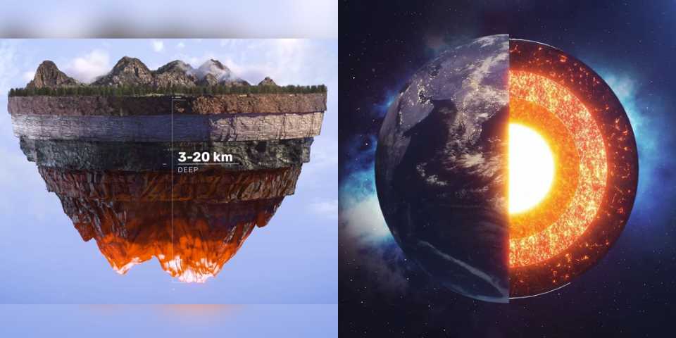 Exploring the Depths: How Deep Would You Have to Drill to Reach the Center of the Earth? 2. Mantle Xenoliths: