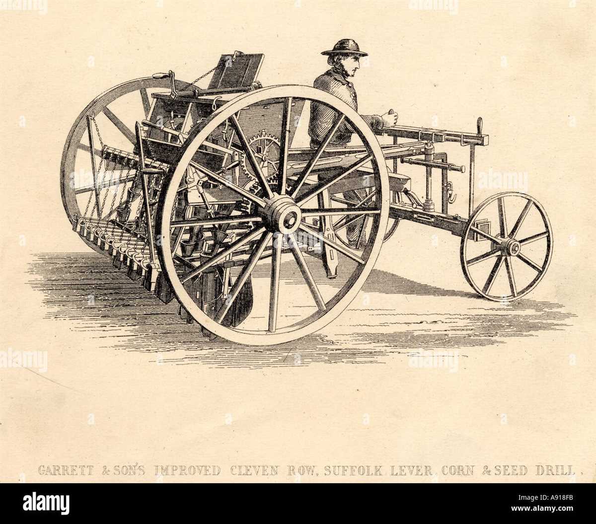 The revolution of farming: How the seed drill transformed agriculture Increasing Food Production for a Growing Population